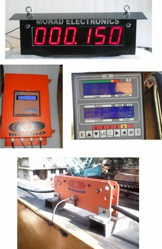 LMI for Straddle Crane