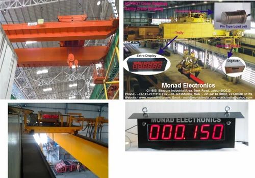 SLI System for HOT Crane